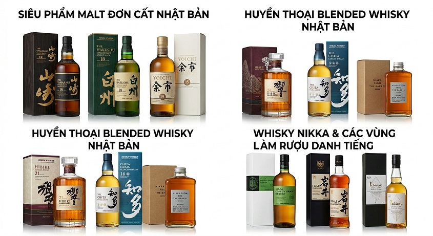 Thu Mua Bộ Sưu Tập Whisky