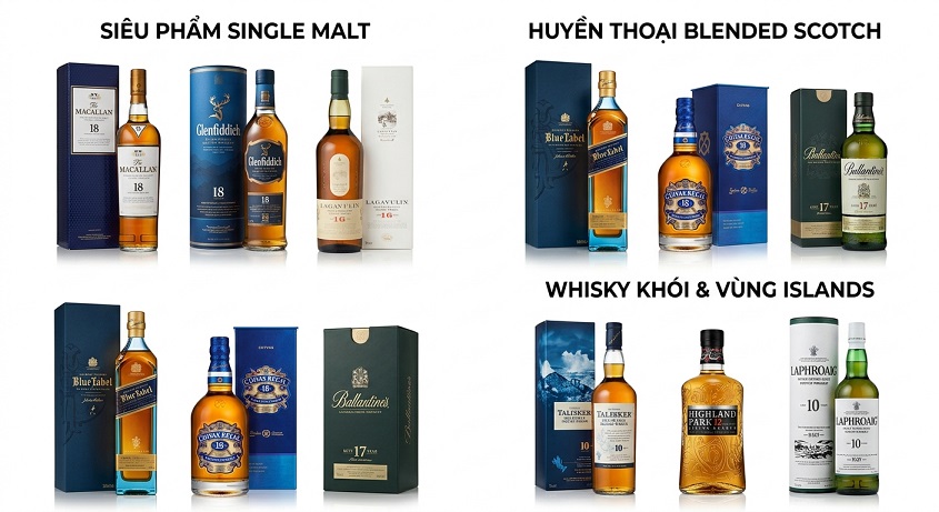 Thu Mua Bộ Sưu Tập Whisky